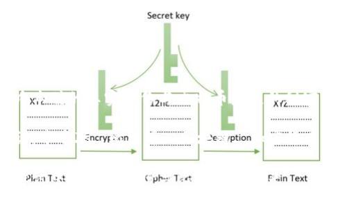 找到中本聪的真实身份与比特币发展的秘密

关键词：中本聪, 比特币, 区块链, 加密货币, 身份

深入探讨中本聪的身份与比特币的未来