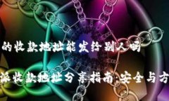 比特派的收款地址能发给别人吗: 比特派收款地址