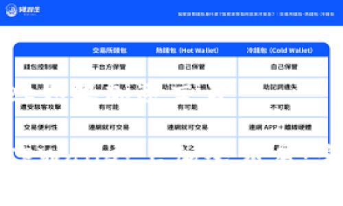 tpwallet如果加速交易

如何在TPWallet上加速交易：完整指南