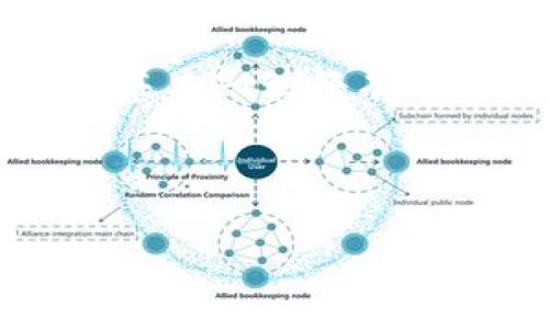 思考一个符合大众和  

``TPWallet转USDT教程：一步步教你轻松完成数字货币交易/``  

关键词  

`guanjianci`TPWallet, USDT转账, 数字货币, 钱包教程, 加密货币交易/`guanjianci`  

---

TPWallet简介

在了解如何转USDT之前，首先我们需要对TPWallet有所了解。TPWallet是一个以太坊钱包，支持ERC20和ERC721代币的存储与管理。它的界面友好，操作简便，适合大众用户使用。TPWallet的出发点是希望为用户提供一个安全、可靠、快速的数字资产管理工具。在数字货币的世界里，TPWallet为用户提供了便捷的代币转账服务。

---

为什么选择TPWallet转USDT

USDT（Tether）是一种广泛使用的加密货币，旨在提供与传统货币（例如美元）相对应的稳定币。选择TPWallet将USDT转账的原因主要包括以下几点：

ul
    li用户友好：TPWallet的界面简单易懂，适合新手用户。/li
    li安全性：TPWallet在安全性方面有较高的保障，采用先进的加密技术保障用户资产安全。/li
    li速度：转账速度快，基本可以实现实时到账。/li
    li多种资产管理：支持多种数字资产的存储与操作，用户可一次性管理多种资产。/li
/ul

---

如何在TPWallet中注册与设置账户

在进行USDT转账操作之前，用户首先需要在TPWallet中注册并设置账户。具体步骤指导如下：

h4第一步：下载TPWallet/h4
用户可以在TPWallet的官方网站或相关的应用商店下载TPWallet应用程序。根据你的设备类型选择适合的版本（Android或iOS）。

h4第二步：创建新钱包/h4
打开TPWallet后，用户需要创建一个新钱包。点击“创建钱包”后，系统会提示你设定钱包名称和密码，请记得选择一个安全但容易记住的密码。

h4第三步：备份钱包/h4
创建钱包后，系统会生成一个助记词。请务必将其妥善保存，因为这是恢复钱包的唯一方式。建议将助记词写在纸上，并存放在一个安全的位置。

h4第四步：确认设置/h4
按提示确认一遍助记词以确保你已正确保存，然后点击“完成”以设置账户。

---

TPWallet转USDT的具体步骤

一旦账户设置完毕，用户就可以开始转账USDT了。以下是详细步骤：

h4第一步：确保钱包中有USDT/h4
在进行转账前，首先确保你的TPWallet中有可用的USDT。如果没有，可以通过交易所或其他渠道购买USDT，并转入TPWallet。

h4第二步：选择转账功能/h4
在TPWallet主页面，找到并点击“转账”或“发送”选项。该选项通常位于主界面底部或者侧边栏中。

h4第三步：填写接收地址/h4
接下来，用户需要输入接收USDT的地址。请仔细检查该地址，由于区块链的不可逆性，一旦发出资金，无法撤回。如果不小心发送到错误地址，资金将会丢失。

h4第四步：输入转账金额/h4
输入你想要转账的USDT数量。TPWallet会实时显示用户当前余额和可用余额。

h4第五步：确认转账信息/h4
再次确认你输入的接收地址及转账金额，确保无误后点击“确认转账”。

h4第六步：完成转账/h4
转账请求将被发送至区块链网络，几分钟内即可完成。一旦转账成功，你将收到相关通知。

---

转账USDT后如何查看交易记录

在TPWallet中，用户可以随时查看自己的交易记录，以确认转账是否顺利。具体步骤如下：

h4第一步：进入钱包主界面/h4
打开TPWallet，进入你刚刚注册的钱包主页面。

h4第二步：选择“交易记录”或“历史”选项/h4
在主界面中，通常可以找到“交易记录”或者“历史”进口。点击进入即可查看所有的交易记录。

h4第三步：检查具体记录/h4
在交易记录中，你可以看到逐笔交易的详细信息，包括转账金额、接收地址、时间戳等。若有任何问题，用户可以通过这些详细信息进行追踪。

---

可能相关的问题

h41. 如何确保TPWallet的安全性？/h4
TPWallet采取了多种措施来确保用户资产的安全。首先，TPWallet内置的安全策略能防范黑客攻击。在资金转账过程中，采用了加密技术以确保交易信息的安全。此外，用户还应当确保其设备的安全性，包括定期更新设备系统、使用防病毒软件等。此外，定期更换钱包密码和保存助记词也能有效提高账户安全性。

h42. USDT与其他加密货币的区别是什么？/h4
USDT（Tether）是一种“稳定币”，其价值与法定货币（如美元）挂钩，因此在市场波动中比较稳定。相比其他加密货币（如比特币、以太坊等），USDT不那么容易受到市场供需变化影响，因此使用广泛，适合用作交易媒介或资本保值。

h43. TPWallet是否支持其他加密货币转账？/h4
是的，TPWallet支持多种加密货币的存储与转账，用户可以在钱包内管理个人资产，包括比特币（BTC）、以太坊（ETH）、以及其他ERC-20代币。TIwallet不仅是一个简单的钱包，还能有效管理用户的多种数字资产，让交易变得更加便利。

h44. 万一忘记备份助记词怎么办？/h4
如果用户忘记备份助记词，重新找回钱包的可能性极小，因为大部分去中心化钱包没有与账户绑定的其他信息。因此，用户必须在创建钱包时务必小心保存助记词，这将是用户唯一可用于恢复账户的方法。如果用户丢失托管钱包的助记词，建议及时创建新的钱包，并将资金转入新的账户。

h45. 在TPWallet转账需要注意哪些费用？/h4
TPWallet在进行转账时，通常会收取交易手续费。手续费金额依据区块链网络的实际情况而变化。在强调速度的情况下，用户或许可选择更高费用的转账方式加快交易确认时间。用户在进行转账前，建议查看当前网络的交易手续费情况，合理安排转账时间。

---

总结，如果你在使用TPWallet转任意货币时遇到疑问，确保您已经查看过官方文档和社区资源，绝大多数问题都有解答。随着数字货币的继续发展，了解这些基本知识将有助于用户更安全高效地进行交易。

---

以上就是有关“TPWallet转USDT教程”的详细介绍和解答，希望能够帮助到你的学习和使用。
