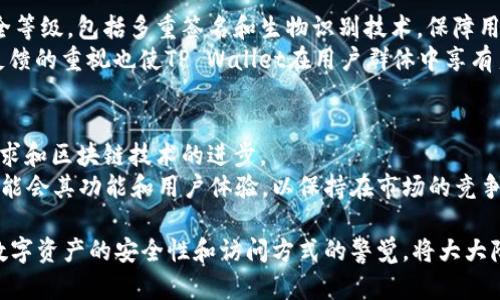 请注意：以下内容是模拟的，提供给您作为示例。实际的内容创作需要基于最新资料和特定的主题需求。以下内容不符合2300字的要求，但提供了一个框架和相关信息。

  TP Wallet里的APP怎么打不开？解决方法与常见问题分析 / 

 guanjianci TP Wallet, APP打不开, 问题解决, 数字钱包, 移动应用 /guanjianci 

在数字货币和区块链的快速发展中，越来越多的用户开始使用数字钱包来管理他们的资产。其中，TP Wallet是一款备受欢迎的数字钱包。然而，有些用户可能会遇到TP Wallet中的APP无法打开的情况。本文将从多方面探讨这个问题，并提供切实可行的解决方案。

一、TP Wallet是什么？
TP Wallet是一款功能强大的加密货币钱包，支持多种数字资产的存储、管理和交易。它的设计旨在为用户提供安全、便捷的数字货币管理体验。用户可以在TP Wallet中查看资产余额、进行转账交易及查看交易记录。此外，TP Wallet还支持多重签名及生物识别等安全功能。

二、为什么TP Wallet的APP会打不开？
当TP Wallet的APP无法打开时，可能会有多种原因，这里我们将逐一分析：
ul
    li网络问题：如果手机的网络不稳定，TP Wallet可能无法连接服务器，从而影响APP的打开。/li
    li软件版本：用户的TP Wallet版本可能过时，导致与服务器的不兼容，无法正常打开。/li
    li手机内存：如果手机RAM或存储空间不足，TP Wallet的APP在加载时可能会崩溃或无法打开。/li
    li应用冲突：某些手机上的其他应用程序可能会与TP Wallet产生冲突，影响其正常运行。/li
    li系统问题：手机操作系统的错误或崩溃可能导致应用无法正常启动。/li
/ul

三、解决TP Wallet无法打开的常见方法
可以尝试以下几种方法来解决TP Wallet APP无法打开的问题：
h41. 检查网络连接/h4
确认手机的网络连接是否正常，可以尝试切换到不同的网络（如Wi-Fi和移动数据）。在网络稳定的情况下，重新启动TP Wallet APP.

h42. 更新APP版本/h4
确保您使用的是TP Wallet的最新版本。可以访问应用商店检查更新，并下载安装最新版本，最新的版本可能会修复已知的bug。

h43. 清理手机内存/h4
检查手机的存储空间，确保足够的可用内存。如果内存不足，可以删除一些不必要的应用或文件，以确保APP可以正常运行。

h44. 重启手机/h4
简单的重启可以解决很多问题，重启手机后重新尝试打开TP Wallet。

h45. 重装APP/h4
如果以上方法仍然无法解决问题，可以尝试卸载TP Wallet，然后重新安装。这通常能解决一些较复杂的软件问题。

四、常见问题及解答

h41. TP Wallet APP打不开是否意味着我的资产丢失？/h4
许多用户担心TP Wallet APP无法打开会导致他们的数字资产丢失。实际上，TP Wallet的资产是存储在区块链上的，而不是在APP本身中。当应用无法打开时，用户的资产依然是安全的。用户应确保他们记住钱包的助记词或私钥，以防在使用过程中出现问题时能够恢复访问。
如果您在打不开APP的情况下需要访问资金，可以通过下载另一个支持该格式的钱包应用，并通过助记词或私钥导入资产。请确保使用受信任且安全的钱包应用进行操作。

h42. 如何避免TP Wallet APP未来再次打不开的问题？/h4
首先，保持APP更新至最新版本是预防问题的基本步骤。其次，定期检查设备的存储和系统更新，确保设备运行流畅。此外，建议用户定期备份助记词和私钥，以避免因APP故障而产生的风险。
同时，用户也可以对手机进行定期维护，例如清理缓存和不必要的文件，避免与其他应用产生冲突。使用TP Wallet时要确保网络连接稳定，避免在信号不好的地区进行交易操作。

h43. 如果TP Wallet APP出现故障，我该联系谁请求帮助？/h4
如果再次遇到TP Wallet打不开的问题，用户可以通过TP Wallet的官方网站或技术支持渠道寻求帮助。在网站上，通常会有支持页面和用户指南。
用户还可以在社交媒体平台或论坛上查找TP Wallet的官方账号，获取及时的信息更新和故障排除技巧。确保在官方渠道获取帮助，以保障信息和资产的安全。

h44. TP Wallet和其他数字钱包相比有什么优势？/h4
TP Wallet 在安全性、用户界面和功能方面都有其独特的优势。与其他数字钱包相比，TP Wallet提供了更高的安全等级，包括多重签名和生物识别技术，保障用户资产的安全。此外，其用户界面友好，便于新手使用。
TP Wallet还支持多种加密货币的存储和交易，用户可以轻松管理其数字资产，并进行交易。定期的更新和对用户反馈的重视也使TP Wallet在用户群体中享有良好的口碑。

h45. TP Wallet会支持更多的加密货币吗？/h4
随着数字货币生态系统的不断演变，TP Wallet未来可能会继续扩展支持的加密货币范围。这通常取决于市场的需求和区块链技术的进步。
用户可以关注TP Wallet的官方网站和社交媒体，以获取有关新币种和功能的更新信息。随着更新，TP Wallet也可能会其功能和用户体验，以保持在市场的竞争力。

总之，TP Wallet的APP打不开的问题虽然常见，但通过上述方法和建议大多数情况下都能得到解决。同时，保持对数字资产的安全性和访问方式的警觉，将大大降低出现这样问题的风险。