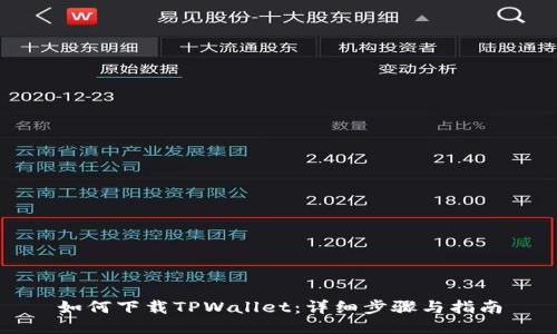 如何下载TPWallet：详细步骤与指南