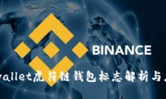 tpwallet虎符链钱包标志解析与应用