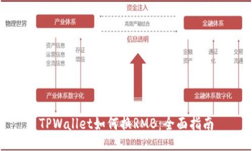 TPWallet如何换RMB：全面指南