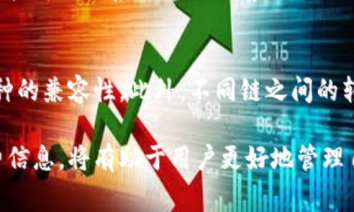   TPWallet如何转移数字货币？详细指南 / 

 guanjianci TPWallet, 转币, 数字货币, 钱包, 转账 /guanjianci 

随着区块链和数字货币的快速发展，越来越多的人加入到数字资产的管理中。TPWallet作为一个流行的数字货币钱包，提供了安全、便捷的转账功能。然而，对于很多用户来说，如何将币从一个钱包转移到另一个钱包仍然是一个比较陌生的话题。本文将详细讲解TPWallet的转币流程，帮助用户顺利完成数字货币的转移。

什么是TPWallet？
TPWallet是一款功能强大的多链数字资产钱包，支持多种主流区块链和加密货币的存储和转移。用户可以通过这一平台管理他们的加密货币资产，包括比特币、以太坊、EOS等多种币种。此外，TPWallet还提供了丰富的功能，比如交易所接口、质押功能等，满足用户的多样化需求。

TPWallet中转币的基础知识
在TPWallet中转币通常涉及几个重要的步骤，包括选择币种、输入接收地址、确认转账等。在进行转账之前，用户需要确保已经在TPWallet中完成了相关的身份验证，且钱包内已经存有足够的币种余额。此外，了解不同币种的转账时间和费用也是非常必要的，因为这直接影响到账时间和交易成本。

如何在TPWallet中转币？
转币的步骤相对简单，以下是详细的操作流程：
ol
    li步骤一: 打开TPWalletapp并登录到你的账户。/li
    li步骤二: 在主界面中选择你想要转移的币种。/li
    li步骤三: 点击“转账”选项。/li
    li步骤四: 输入接收方的地址。这一步非常重要，确保输入的地址是正确的，因为一旦转账无法恢复。/li
    li步骤五: 输入你想要转移的金额，并确认转账信息。/li
    li步骤六: 输入交易密码或使用生物识别技术确认交易。/li
/ol
在完成这些步骤后，TPWallet会提示你交易的状态。一般来说，转账会在几分钟内完成，但根据网络繁忙程度，这一时间可能有所延长。

需要注意的事项
虽然TPWallet提供了便捷的转币功能，但用户在进行转账时仍需注意以下几点：
ul
    li保持账户安全: 确保你的TPWallet账户信息（尤其是密码和私钥）的安全，切勿泄露给他人。/li
    li确认接收地址: 在转账前多次检查接收方地址，错误的地址将导致资产永久丢失。/li
    li了解手续费: 不同币种的转账手续费不同，建议在转账前了解相关费用，以避免不必要的损失。/li
    li网络确认时间: 不同币种的网络确认时间存在差异，用户应有合理的时间预期。/li
/ul

常见问题解答

h41. TPWallet转账失败的原因是什么？/h4
遇到转账失败的情况，用户首先需检查以下几个方面。首先确认接收地址是否正确，无误的地址可以确保币种能够顺利到达目标账户。其次，检查转账的金额是否超过了钱包内的余额。最后，由于网络拥堵情况，转账也可能因时间过长而被系统判定失败。用户可以尝试稍后再次发起转账，或联系TPWallet客服以获得更多帮助。

h42. 如何保障TPWallet账户的安全性？/h4
用户可以通过多重措施来保障TPWallet账户的安全性。首先，设置复杂的密码并定期更换密码，避免使用相同的密码于其他平台。其次，可以通过启用双重身份验证来进一步增加安全性。此外，用户定期备份钱包数据也是非常重要的，确保在遭遇到设备丢失或故障时能够迅速恢复资产。此外，尽量避免在公共网络环境下进行交易，以降低被攻击的风险。

h43. TPWallet的转账手续费是多少？/h4
TPWallet的转账手续费与用户选择的币种、网络拥堵情况等因素有关。不同币种在不同网络中，手续费可能会不同，并且在网络拥堵时手续费也可能会提高。一般情况下，用户可以在TPWallet转账界面确认当前的转账手续费，并根据自己的需求决定是立即转账还是延后操作。建议用户在进行大额转账前，了解手续费的具体信息，以防止因手续费问题而影响交易成本。

h44. 如何找回丢失的转账？/h4
如果用户在TPWallet中转账后未能及时看到资金到账，首先应检查接收地址是否正确。如果确实出现了资金丢失的情况，用户可以尝试通过区块链浏览器检索该笔交易，用于确认交易状态。此外，用户可以联系TPWallet客服，提供有关转账的信息，加速问题的解决。值得注意的是，如果转账地址输入错误，转账是不可逆的，这意味着资产将永久丢失。

h45. 如何使用TPWallet进行跨链转账？/h4
TPWallet支持多种区块链之间的转账，但用户需注意遵循一定的流程。首先确保你想要转账的币种在TPWallet中是可支持的。用户可以在发送币种时选择目标链，并在转账之前确认目标地址和币种的兼容性。此外，不同链之间的转账可能会涉及到更高的手续费，用户需要提前知晓，以避免因费用问题影响交易。同时，用户也可以在TPWallet中使用跨链功能，将资产从一种链转移到另一种链中，具体操作步骤与常规转账类似。

综上所述，TPWallet作为一个功能丰富的数字资产管理工具，提供了安全便捷的转币功能。在进行数字货币转移的过程中，用户需保持谨慎，确保每一步操作的正确性。了解相关的安全策略和手续费信息，将有助于用户更好地管理自己的数字资产。希望本文对您在使用TPWallet时有所帮助，祝您玩得愉快！