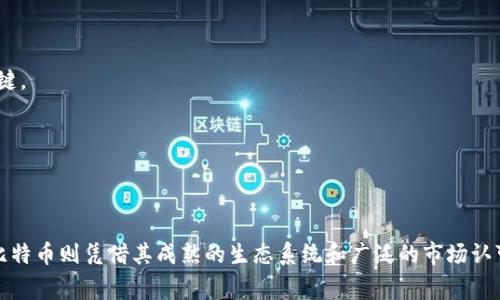 派币（Pi Network）和比特币（Bitcoin）是两种不同的数字货币，它们在设计理念、技术实现和社区建设等方面都存在显著差异。本文将详细介绍派币和比特币的区别，同时讨论相关问题，以帮助大家更深入地理解这两种货币。

  派币与比特币的区别：全面分析两种数字货币/  

 guanjianci 派币,比特币,数字货币,区块链,加密货币/ guanjianci 

### 一、派币（Pi Network）概述

派币，也称为Pi Network，是一种新兴的数字货币，成立于2019年，由斯坦福大学的研究生团队开发。派币的目标是旨在创建一个更易于访问和使用的加密货币，尤其是为了普通用户而设计。用户只需下载手机应用，便可以通过简单的点击来“挖矿”，无需高性能的计算机或大量的电力投入。

派币的核心特色在于其社区参与性，用户通过邀请其他人成为社区的一部分，来增加个人的挖矿速度。与传统的挖矿机制相对，派币遵循的是一种更为可持续的理念，力求降低资源消耗，同时吸引更广泛的人群参与其中。

### 二、比特币（Bitcoin）概述

比特币是世界上第一个去中心化的数字货币，创建于2009年。它是由一个名为中本聪的人或组织开发的，采用了区块链技术，以确保所有交易的安全和透明。比特币的挖矿过程复杂，需要高性能的计算机进行大量的数学运算，因此对硬件和电力的需求非常高。

比特币不仅是一种支付手段，也是许多投资者的资产储蓄工具。由于其稀缺性（总量为2100万枚）和被广泛接受，比特币成为了数字货币市场的“金标准”。其价值波动大，吸引了大量投机者和投资者。

### 三、派币与比特币的主要区别

#### 1. 挖矿方式

派币：允许普通用户通过手机app参与挖矿，挖矿过程简单且不需要专业设备，用户只需每日点击一次即可获得奖励。这种方式旨在推广普及性，让更多用户能参与到加密货币的生态中。

比特币：需要高性能计算机进行挖矿，使用的计算力和电力成本高，挖矿难度随着参与者的增多和比特币数量的减少而增加。这使得传统的矿工在硬件、技术和成本上都面临较大的压力。

#### 2. 技术基础

派币：基于改良版本的区块链技术，注重用户友好性，尚未完全公开其底层技术细节，且目前仍处于测试阶段。派币的总量是不确定的，其激励机制侧重于用户的参与度，而不是仅依赖于技术。

比特币：采用公开透明的区块链技术，其协议和技术结构是开放的，所有人都可以查看和验证。这种设计使得比特币的公平性和透明性大大提升，也是其被广泛接受的根本原因之一。

#### 3. 价值和接受度

由于比特币在市场上已经存在多年，建立了相对稳定的用户基础，其价值也在不断上涨，成为全球公认的数字资产。相比之下，派币还处于发展阶段，目前尚未正式上线交易，其实际应用和价值仍待验证。派币的价值依赖于社区发展和用户活跃度。

比特币已经被多个商家和企业接受为支付手段，而派币尚未达到这样的广泛认可。

#### 4. 社区建设

派币的成功在于其强大的社区意识，通过邀请机制来扩展用户群体，提高用户粘性。此种社区驱动的发展模式使得用户能更有参与感，提升了用户的活跃度和热情。

而比特币的社区更多是围绕技术和投资者的利益来形成。虽然有许多持有人支持其社区发展，但用户的参与主要是出于投资的动机，相对来说，参与性和互动性较弱。

### 四、相关问题分析

#### 问题一：派币的挖矿机制是否可持续？

派币的挖矿机制基于用户参与的激励模式，从技术上讲，相对更为绿色和环保。与比特币所需的耗电量相比，派币的手机挖矿方式极为低耗，这对资源的友好度和可持续性显而易见。

然而，其可持续性也面临质疑，如何将用户的参与从挖矿模式有效地转化为经济价值，如何在后期吸引用户继续参与是关键挑战。依赖于用户日常的活跃度，这种模式是否能持续运行，需要时间来验证。

#### 问题二：比特币的抗风险能力如何？

比特币被广泛视为一种数字黄金，其抗风险能力主要源自于其稀缺性、广泛的接受度和稳定的技术基础。相比新兴的数字货币，比特币在市场的不确定中，极具价值保持能力。

尽管存在价格波动，历史数据显示，比特币的长期投资回报率极高，投资者在分散投资和资产配置里，通常将比特币视为一种避险资产。然而，市场情绪和政策变化都可能对比特币产生影响，因此投资者需保持警觉。

#### 问题三：派币与比特币的投资风险？

投机是投资数字货币的一个重要方面，派币由于处于早期阶段，可能会面临更高的风险，尤其是在尚未进入市场流通之前，其价值几乎没有明确的基础。而比特币由于已经成熟，其功能和价值逐渐被市场认可，风险虽存在，但相对较低。

投资派币前，需深刻理解其商业模式及社区构架，参与需具备一定的风险承受能力；而比特币则更适合寻求长期投资及对数字货币市场有一定了解的用户。风险的管理是投资成功的关键，需谨慎考量。

#### 问题四：未来数字货币的发展方向？

未来数字货币将朝着普及化、可持续化和合规化的方向发展。不论是派币/比特币或其他新兴货币，用户对数字货币的信任度、生态的健全及技术的进步都将推动其成为更普及的支付工具。

此外，政策和技术的合规性将成为未来的一个发展趋势。各国对数字货币的监管政策会直接影响其市场活跃度和用户参与意愿，因此，未来的数字货币将需要在合规与创新之间平衡。

#### 问题五：如何选择更合适的数字货币投资？

选择数字货币进行投资时，需从多方面进行考量。首先，了解不同货币的核心技术、市场定位、社区活跃度和团队背景是基础。其次，评估个人的风险承受能力及投资目的，根据自身情况制定相应的投资策略是关键。

要了解投资产品的流动性、未来潜力以及市场需求，结合具体的市场情况和技术进步，对投资做出理性的判断。如果缺乏经验，建议自学相关知识，或寻求专业投资顾问的指导，以降低投资风险。

### 总结

派币和比特币在多个层面上有着明显的区别，包括挖矿方式、技术基础、价值接受度和社区建设等。派币作为一种新兴的数字货币，虽然在参与性和可持续性上有其优势，面临的风险和不确定性也不容忽视。而比特币则凭借其成熟的生态系统和广泛的市场认可，已成为数字资产投资的重要选择。用户在选择数字货币进行投资时，须认真研究市场动向，了解各自的特点及潜在风险。希望本文的分析可以帮助读者更好地理解派币和比特币的区别，指引未来的投资决策。