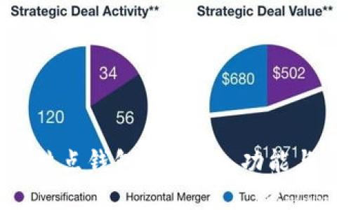 详解BTN结点钱包：安全性、功能与使用指南