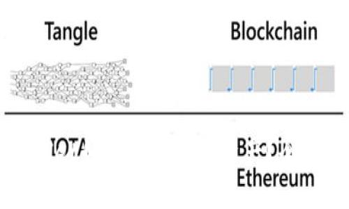 TPWallet如何有效增加资产？全面指南