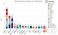 思考一个符合大众和 和5个相关的关键词最权威的