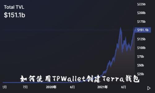  如何使用TPWallet创建Terra钱包