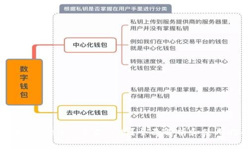 苹果TPWallet上架了吗？全面解析和使用指南