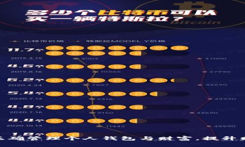 : 如何正确管理个人钱包与财富，提升财务健康