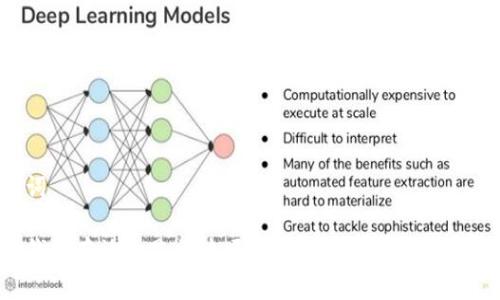 和关键词

以太坊钱包存放的是区块吗？解析以太坊和区块链的关系