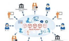 TPWallet密钥泄露了怎么办？应对措施与预防指南