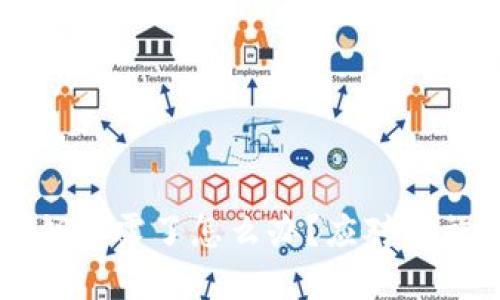 TPWallet密钥泄露了怎么办？应对措施与预防指南