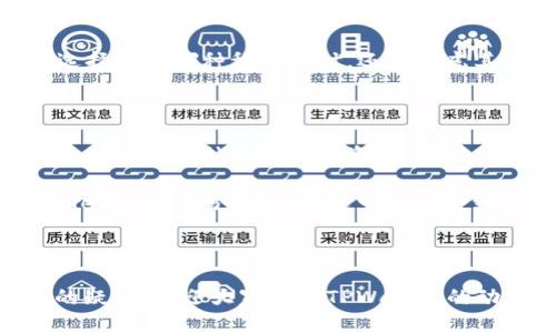   如何将TPWallet中的U变现？ / 

 guanjianci TPWallet, U变现, 数字货币, 钱包, 加密货币 /guanjianci 

### 引言

随着区块链技术的快速发展和加密货币的普及，越来越多的人开始接触到数字货币。这其中，TPWallet作为一款数字货币钱包，受到了广大用户的青睐。其中的“U”代表的是USDT（Tether），是一种与美元挂钩的稳定币，因其低波动性而广受欢迎。那么，如何将TPWallet中的USDT变现呢？其实，这个过程并不复杂，但却需要一些相关知识。接下来，我将详细介绍如何将TPWallet中的USDT变现，并解答一些常见问题，以帮助您更好地了解相关流程。

### 如何将TPWallet中的USDT变现？

TPWallet作为一款全面的数字货币钱包，提供了多种功能，其中之一就是将存储在钱包中的USDT变现。变现的基本步骤可以分为以下几个步骤：

1. **选择交易所**  
   首先，您需要选择一个支持USDT交易的交易所。主流的交易所如币安（Binance）、火币（Huobi）和OKEx等，都支持USDT的充值和提现。您还需要在交易所注册账户，完成必要的KYC（身份验证）操作。

2. **将USDT从TPWallet转移到交易所**  
   打开您的TPWallet，找到您的USDT钱包地址，并复制该地址。然后，前往您选择的交易所，选择“充值”选项，在页面中输入您从TPWallet复制的地址和转账数量，完成转账。请确保输入的信息准确无误，以防资金损失。

3. **进行交易**  
   当您的USDT成功转入交易所后，您可以选择将其兑换为法定货币（如人民币、美元等）或其他数字货币。在交易所的交易界面，选择USDT，输入您想要交易的法定货币，设置好交易数量，确认后提交交易。

4. **提现至银行账户**  
   交易完成后，您可以选择将法定货币提现至银行账户。在交易所的“提现”版面中，选择您的银行账户，输入提现金额，确认后提交申请。请注意，不同交易所的提现方式可能略有不同，有的可能需要手续费，您可以参考具体交易所的规定。

5. **资金到账**  
   一般情况下，提现请求处理完成后，资金会在1-3个工作日内到账，具体到账时间由各银行和交易所的处理速度决定。

### 常见问题解答

#### 1. TPWallet如何保证我的USDT安全？

TPWallet在安全性方面采取了多重措施，以确保用户资产的安全。首先，它是一款非托管钱包，意味着用户对自己的私钥拥有完全控制权，而不是由第三方平台持有。私钥是获取和管理资产的唯一凭证，用户应妥善保管，避免外泄。同时，TPWallet还采用了多重签名技术，这是一种提高安全性的方式，只有在多方共同确认的情况下才能进行交易。

此外，TPWallet平台采用了先进的安全算法，保障用户信息和资金的安全。用户在使用TPWallet时，可以启用双重身份验证（2FA），即除了密码外，还需提供额外的身份验证信息，使得账户更加安全。TPWallet定期进行安全审计和漏洞检测，及时修复潜在的安全问题，保护用户的资金安全。最后，用户也应保持警惕，不要随意点击不明链接或下载不明文件，以免遭受钓鱼攻击。

#### 2. 如果我在交易中出现问题，应该如何处理？

在进行交易过程中，有时可能会遇到问题，例如充值未到账、提现失败等情况。此时，用户应首先检查自己的交易记录，确保所有步骤均已按照要求完成。如果您认为问题出在交易所，建议您尽快联系相关的客服进行咨询，提供相关的交易信息和截图，以便客服人员能够快速定位到问题并处理。

在联系交易所客服时，请尽量提供详细的信息，包括您的账户名、充值或提现的金额、时间、订单号等。这将有助于加快问题解决的速度。此外，如果是因操作失误导致的资金损失，通常情况下交易所是无法进行退款的。因此，在进行交易之前，用户应仔细阅读相关条款与注意事项，确保自己已完全理解。

如果是在TPWallet中出现的问题，比如转账错误或操作失误，用户需要知道TPWallet是不提供资金找回服务的。此时，首先建议多次确认转账信息是否填写正确，以避免错误。若错误发生，建议在第一时间联系相关资金的收接方进行协商，尽量争取通过其他方式解决问题。

#### 3. 变现USDT时，如何避免手续费过高？

手续费是进行数字货币交易时不可避免的一部分，但您可以通过一些策略来降低这部分费用。首先，选择交易所时，建议多做比较，找出手续费较低的平台。主流的交易所有不同的收费标准，您可以在其官网上查找相关信息。

其次，交易时选择适当的时间进行交易。市场波动会影响交易所的手续费，因此在流动性较高的时段进行交易，手续费相对较低。您可以查看交易所的市场深度和历史交易数据，选择流量较大的时间段进行交易。

此外，主动关注交易所推出的活动或优惠政策。有些交易所会不定期推出手续费减免的活动，参与这些活动可以帮助您节省成本。最终，合理的资金管理也是降低交易成本的方法之一，只有在必要时进行交易，避免频繁的买入卖出，才能减少累计的手续费支出。

#### 4. USDT与其他稳定币的区别是什么？

USDT（Tether）是目前市面上使用最广泛的稳定币之一，但市场上还有一些其他的稳定币，例如USDC（USD Coin）、BUSD（Binance USD）等。它们之间的主要区别在于发行方、透明度、以及市场接受度等方面。

首先，USDT是由Tether公司发行，这家公司在近些年受到了一些争议，特别是在其所声称的“1对1”美元储备方面的透明度问题上。相比之下，USDC由Coinbase和Circle支持，通常认为其透明度更高，定期公开审计报告。而BUSD是由币安与Paxos共同推出的，且同样受到相应监管机构的监管，近年来也逐渐获得了用户的信任。

其次，虽然USDT在市场上的接受度极高，但其他稳定币，如USDC和BUSD也在不断增长，其适用范围逐步扩大。使用不同的稳定币，您可能会在某些交易所获得更好的交易体验或更低的手续费。最后，用户在选择使用哪种稳定币时，还应考虑其在交易所的流动性和交易对的可用性，选择适合自己交易习惯的稳定币。

#### 5. TPWallet是否支持多种数字货币的转移和交易？

是的，TPWallet是一款功能强大的数字货币钱包，支持多种主流数字货币的存储、转移和交易。除了USDT，TPWallet还支持比特币、以太坊、莱特币、比特币现金等多种数字货币。用户可以在一个平台上便捷地管理不同种类的数字资产，提供了极大的便利。

在进行数字货币的转移时，用户可以在TPWallet中选择相应的货币进行内部转账，确保快速、安全。同时，TPWallet支持多种链型，如Ethereum、TRON、EOS等，用户可以安心在不同环境下使用。在使用TPWallet进行交易时，用户还可以享受到便捷的交易手续费设置，部分交易对的手续费相对较低，能够有效减少用户的交易成本。

### 结论

将TPWallet中的USDT变现是一个相对简单的过程，从选择交易所到进行交易，再到提现到账，每一步都需要仔细考虑。希望通过以上内容，您对USDT的变现流程有了更深入的认识，同时也解答了一些可能的疑虑。欢迎大家关注TPWallet的动态，以便获取更多关于数字货币和变现的最新信息。