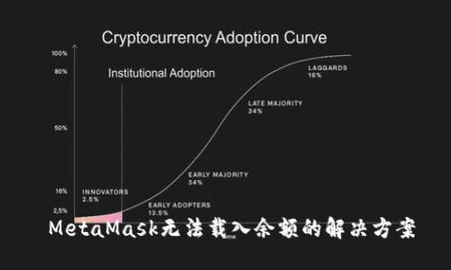  MetaMask无法载入余额的解决方案