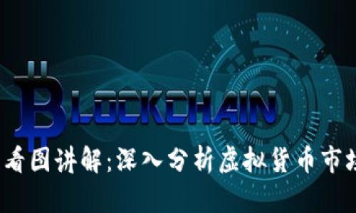  币圈看图讲解：深入分析虚拟货币市场趋势