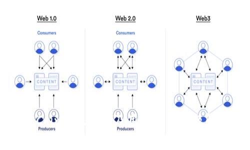 OKCoin客服电话及用户常见问题解答